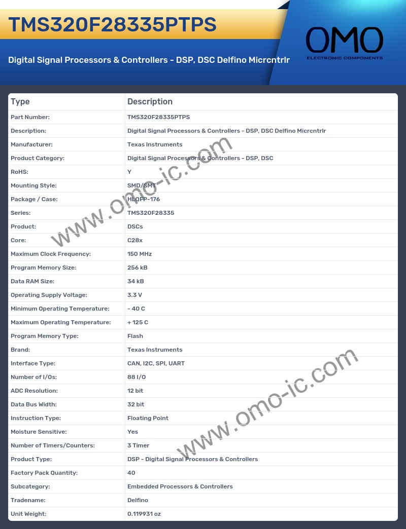TMS320F28335PTPS