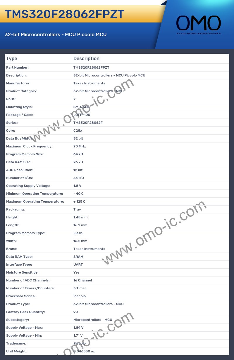 TMS320F28062FPZT
