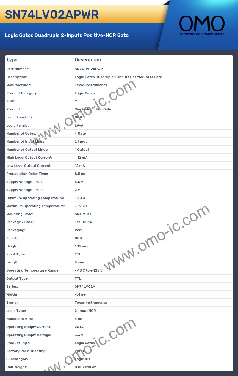 SN74LV02APWR