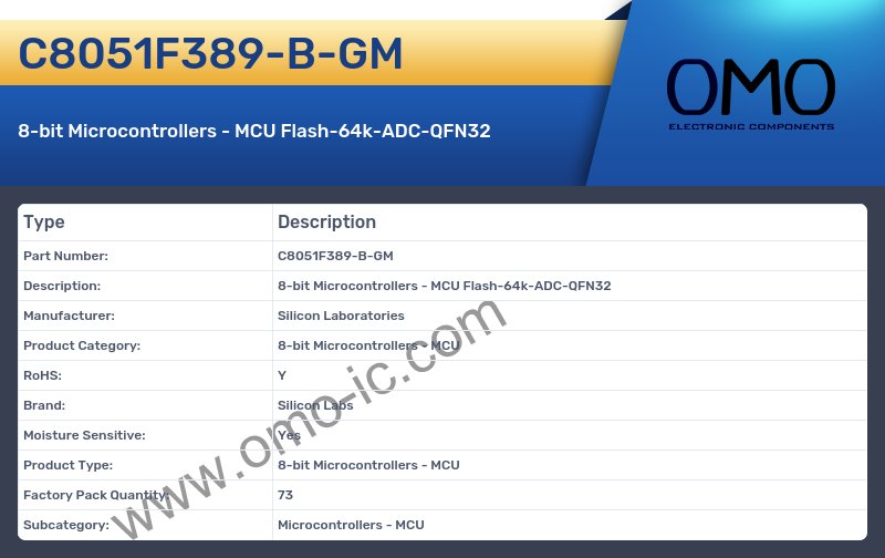 C8051F389-B-GM