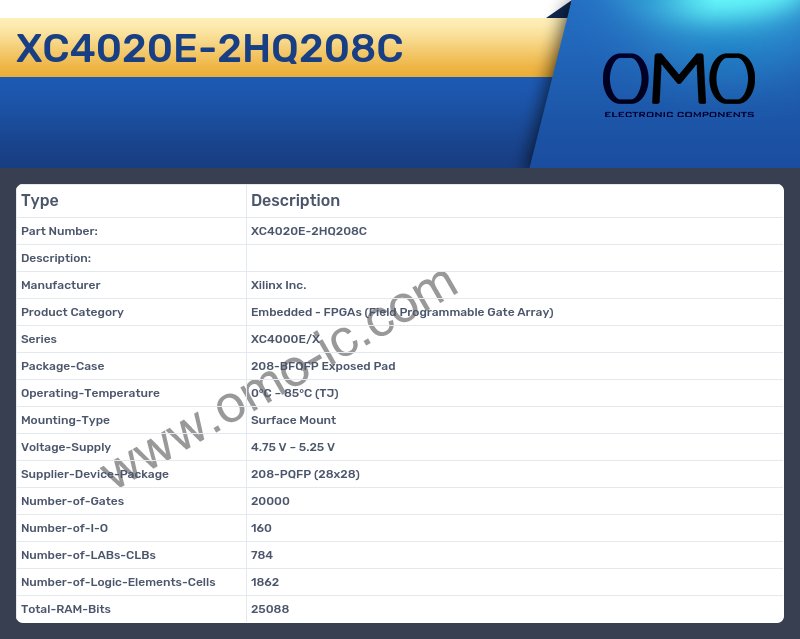 XC4020E-2HQ208C