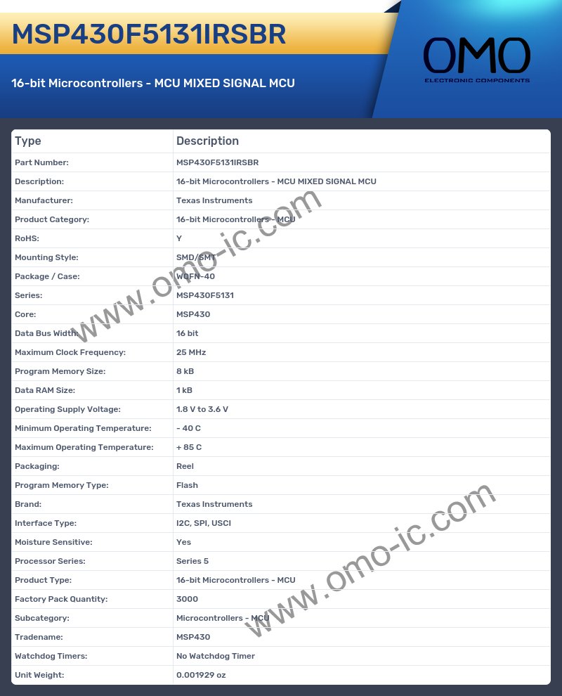 MSP430F5131IRSBR