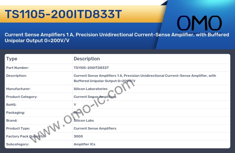 TS1105-200ITD833T