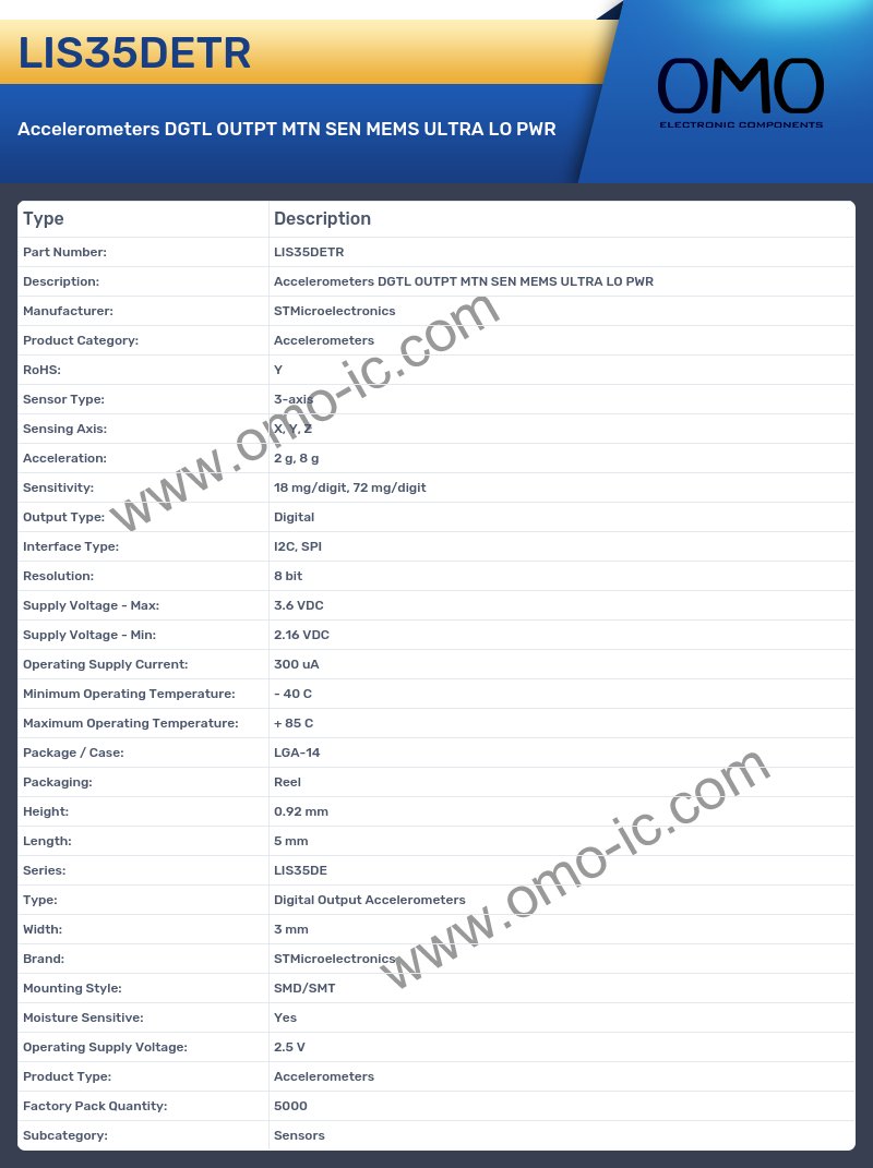 LIS35DETR