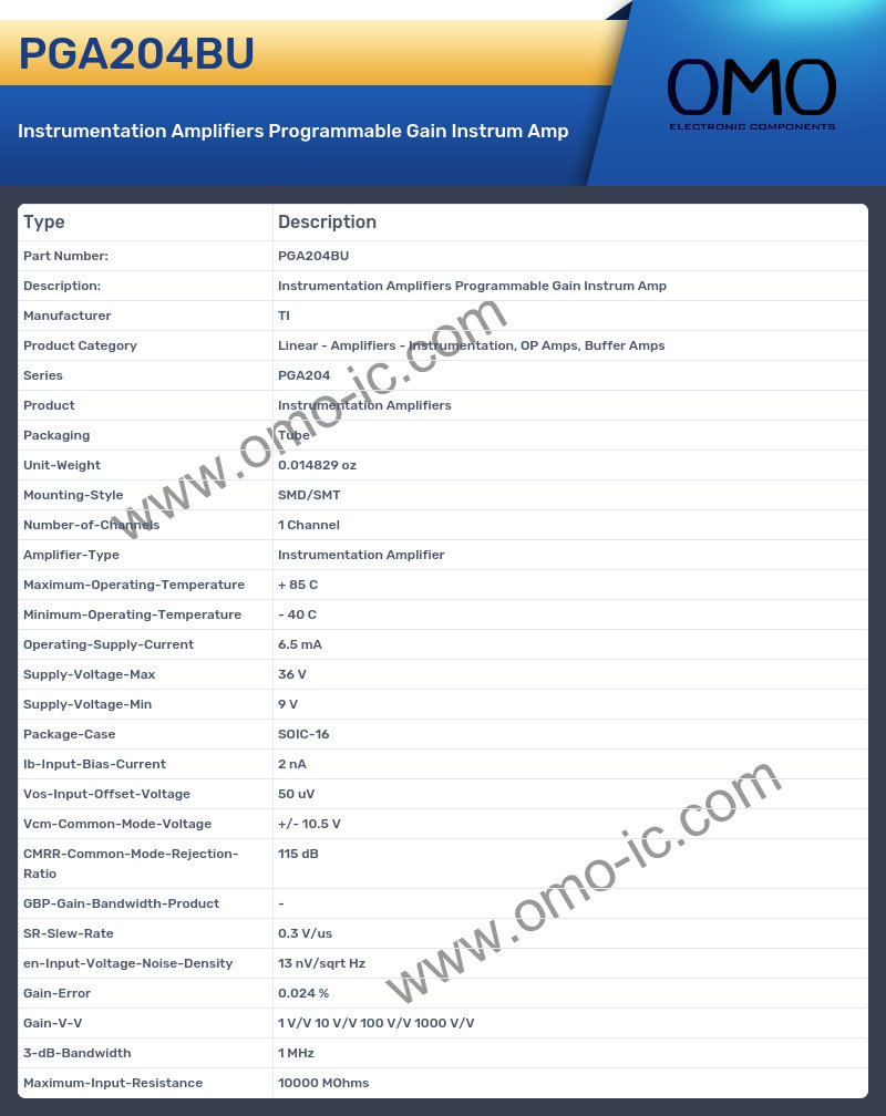PGA204BU
