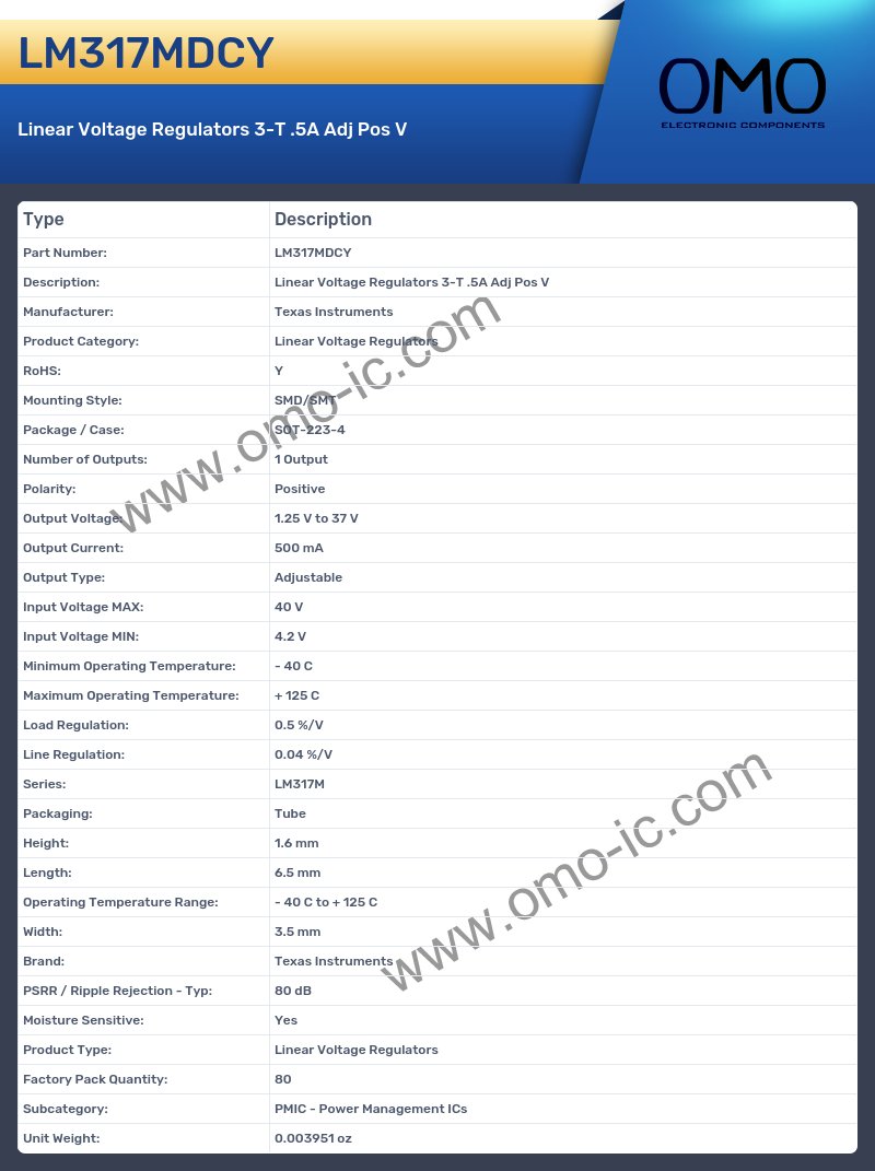 LM317MDCY