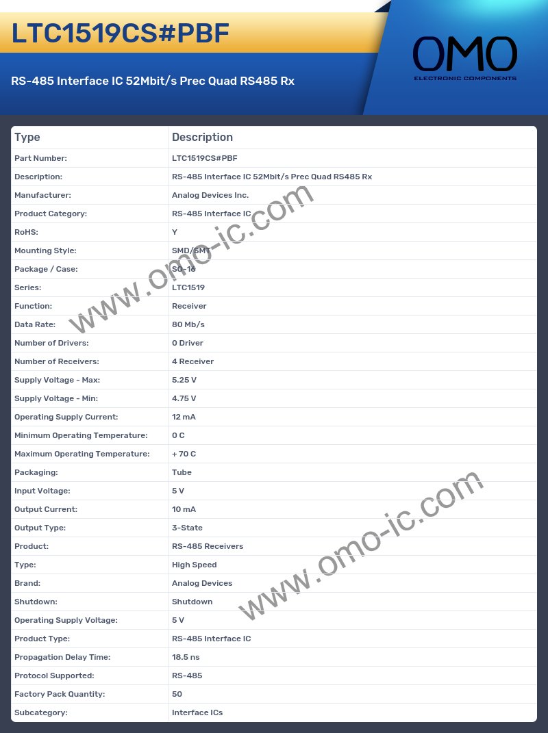 LTC1519CS#PBF