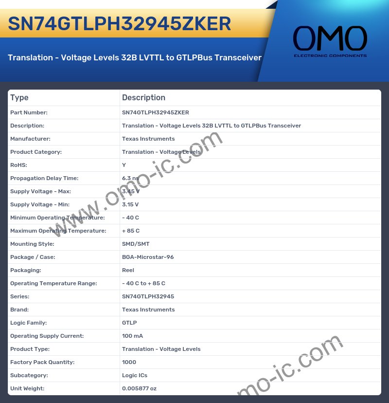SN74GTLPH32945ZKER