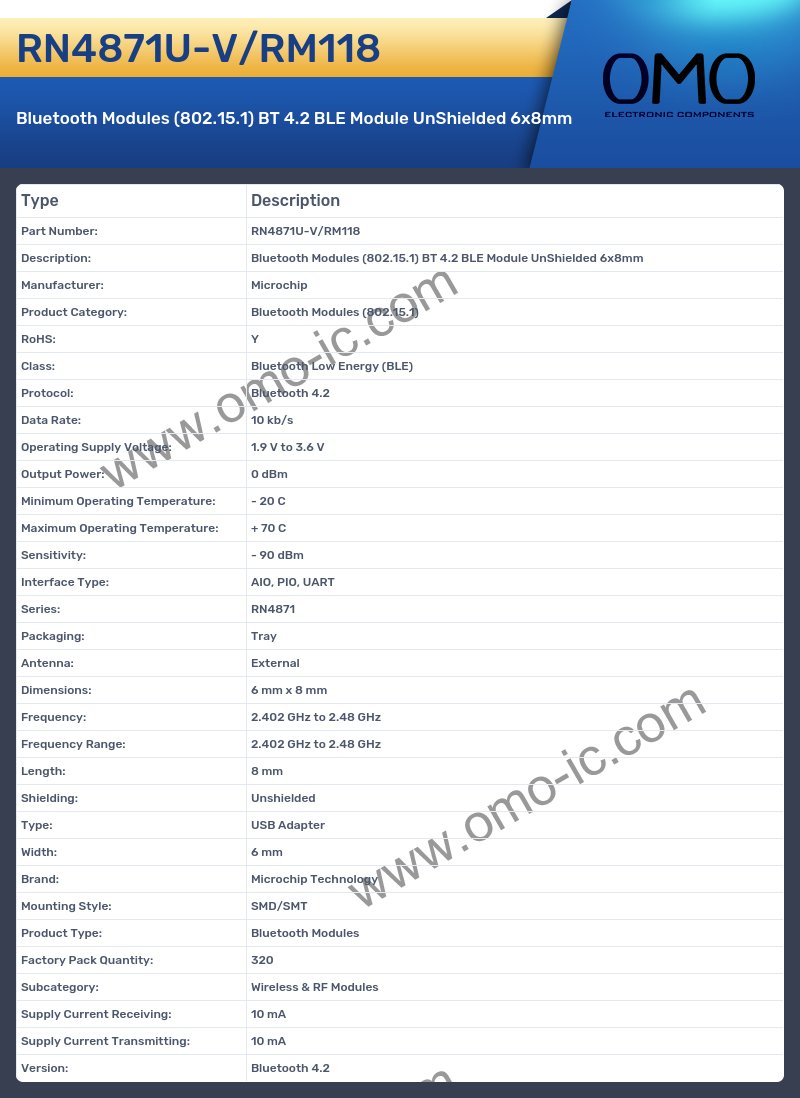 RN4871U-V/RM118
