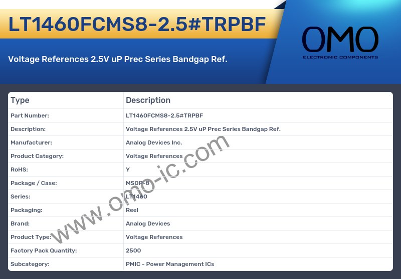 LT1460FCMS8-2.5#TRPBF