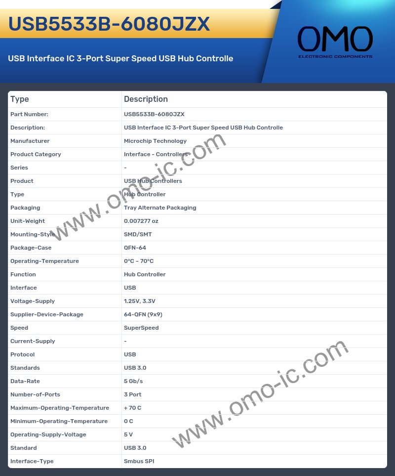 USB5533B-6080JZX