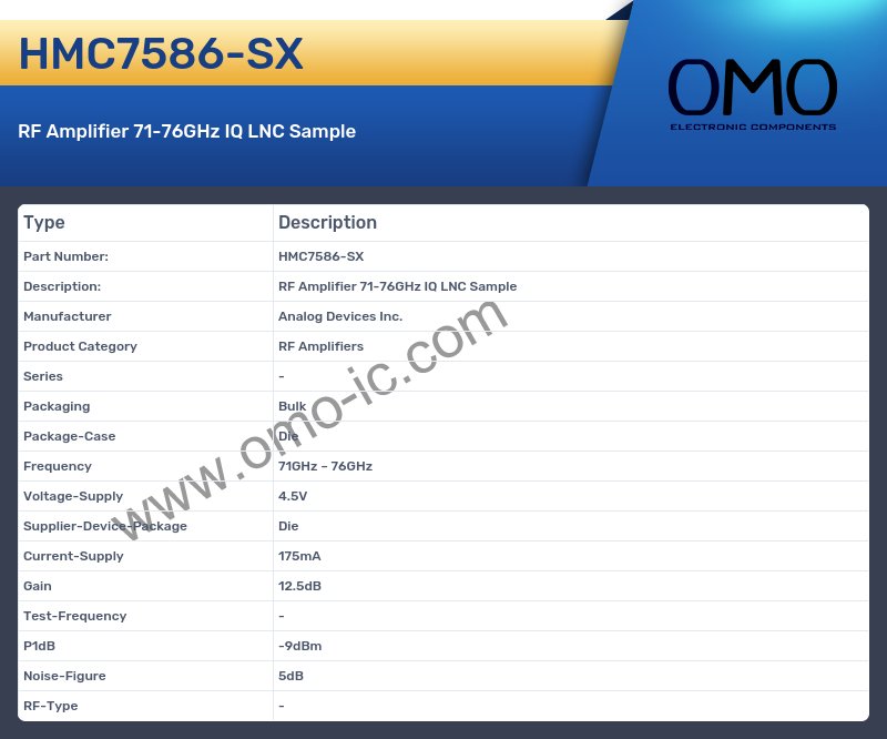 HMC7586-SX