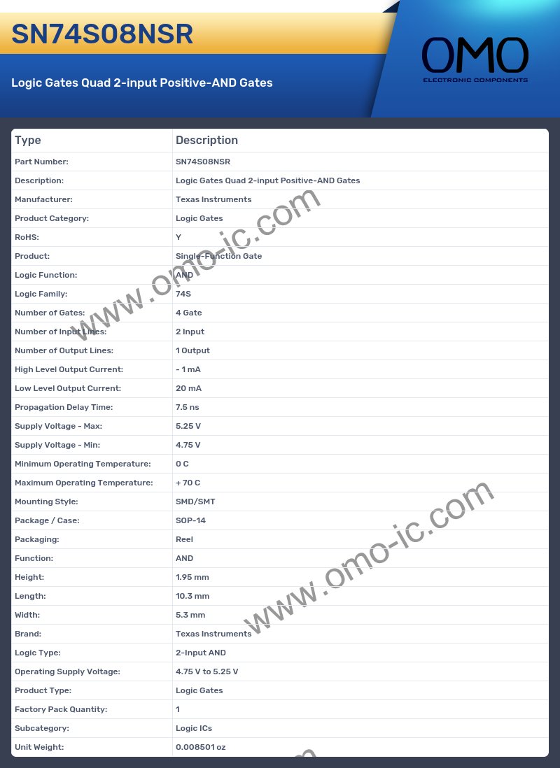 SN74S08NSR