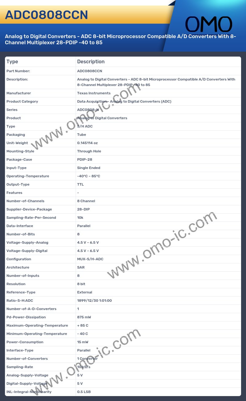ADC0808CCN