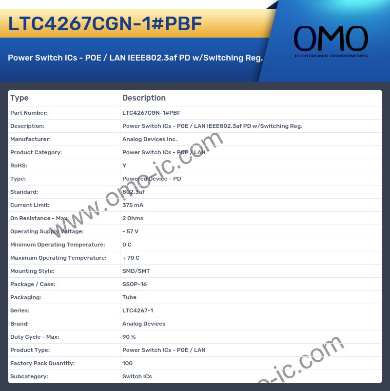 LTC4267CGN-1#PBF