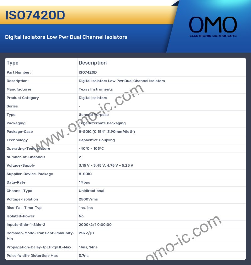 ISO7420D