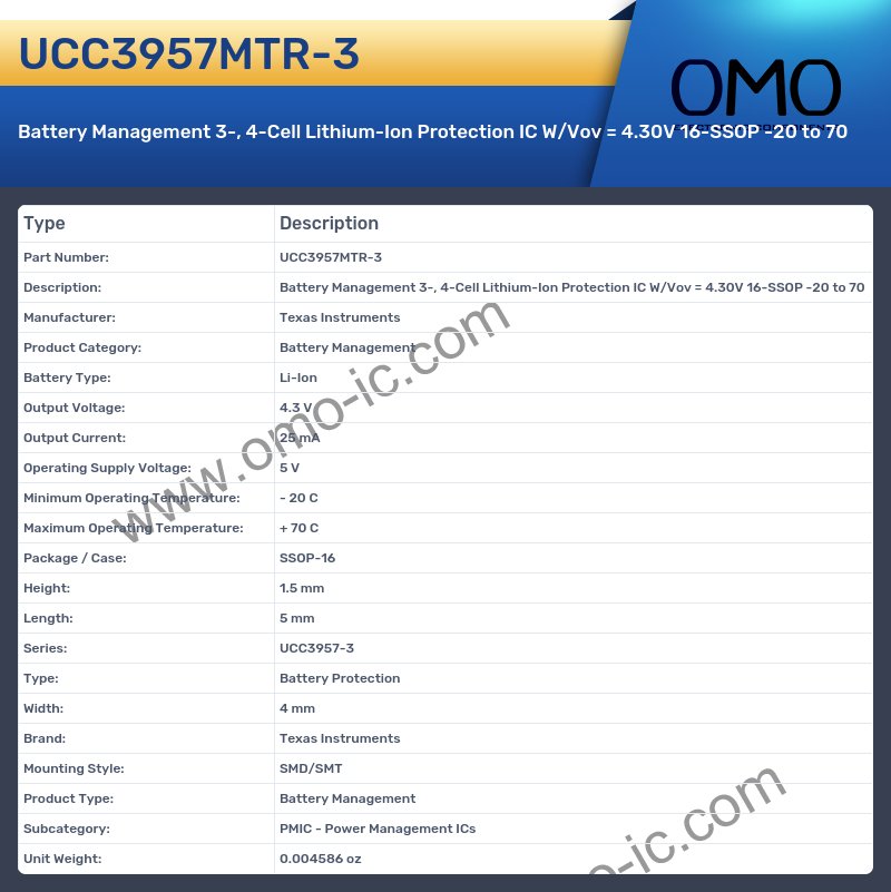 UCC3957MTR-3