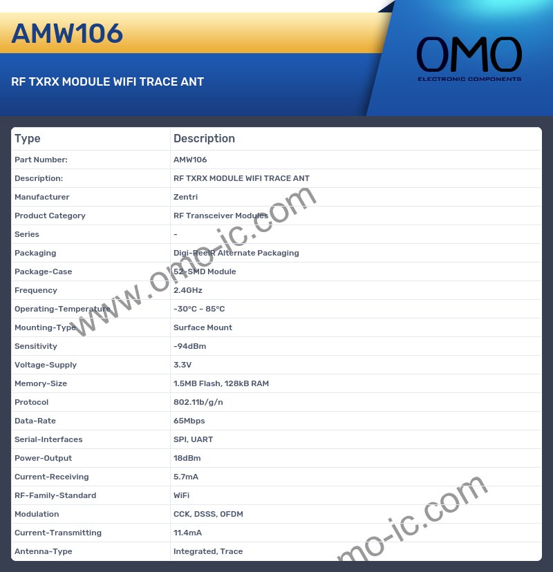 AMW106
