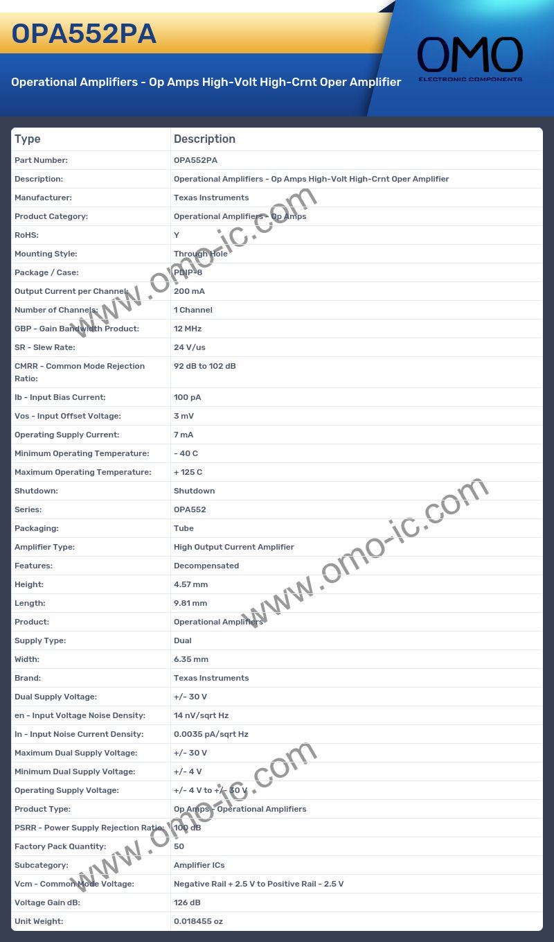OPA552PA