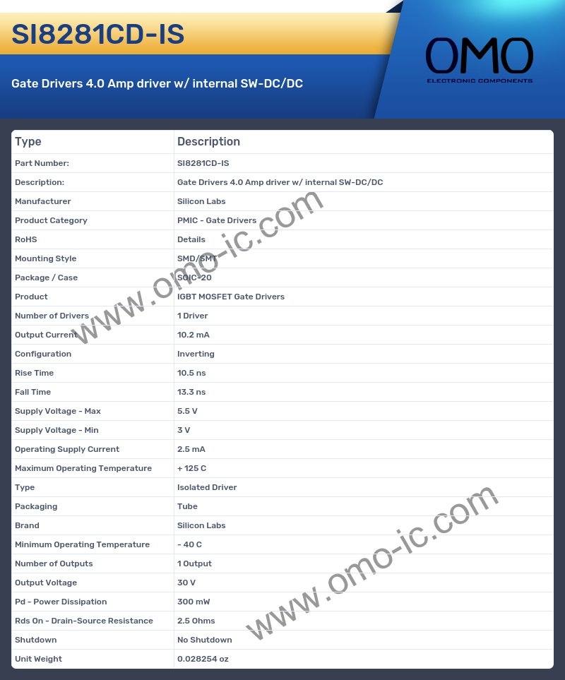 SI8281CD-IS