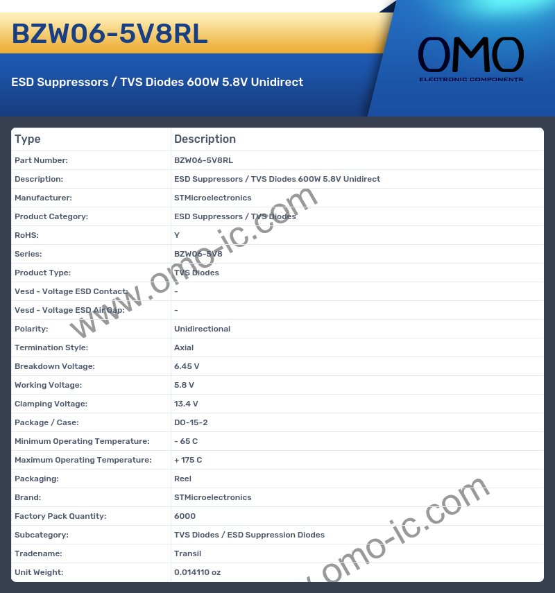 BZW06-5V8RL