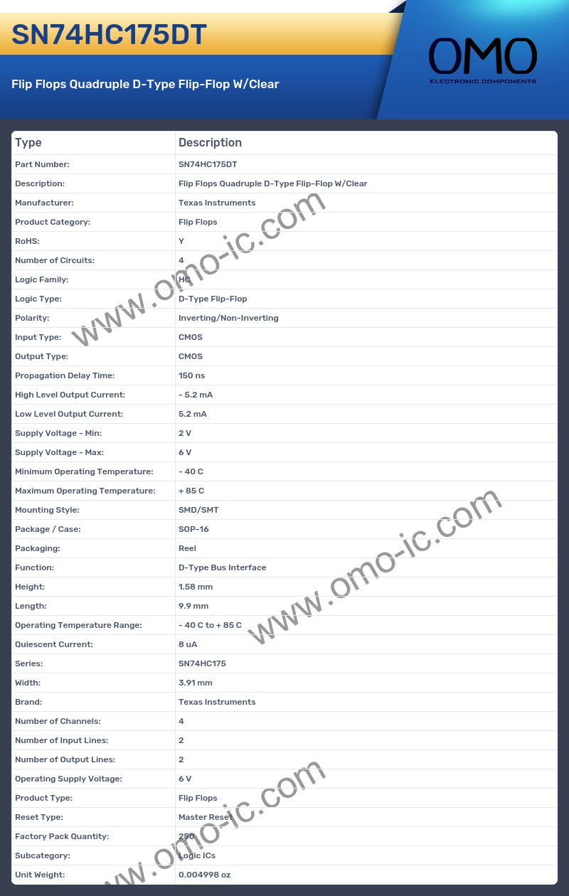 SN74HC175DT