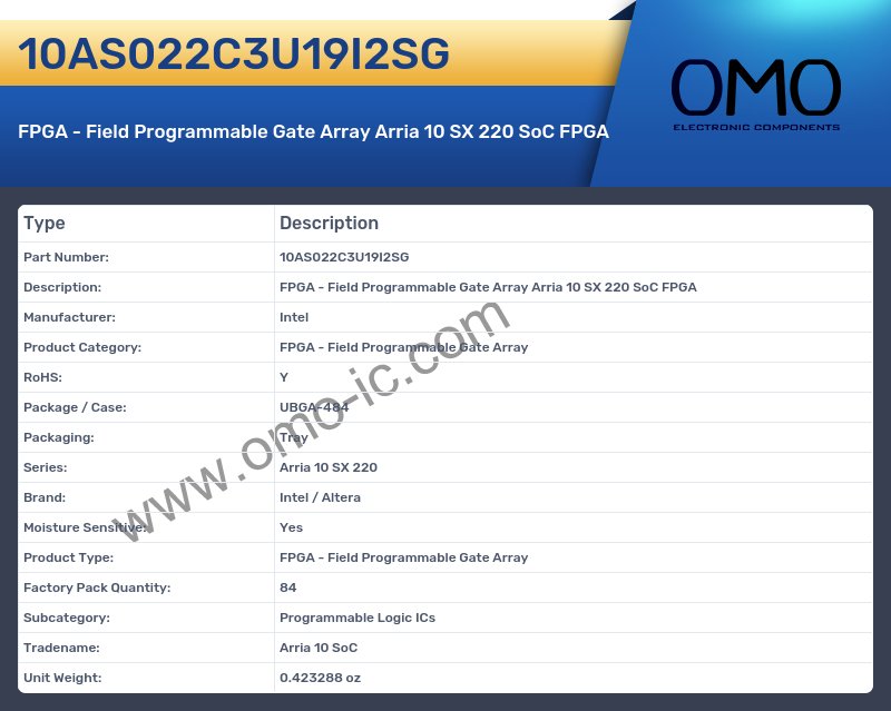 10AS022C3U19I2SG