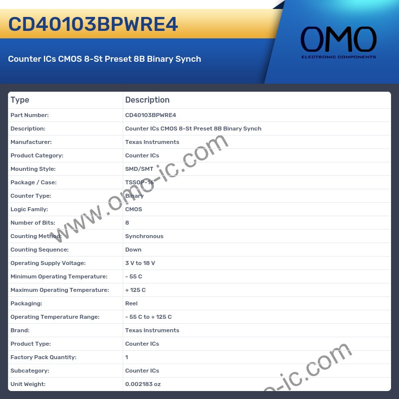 CD40103BPWRE4