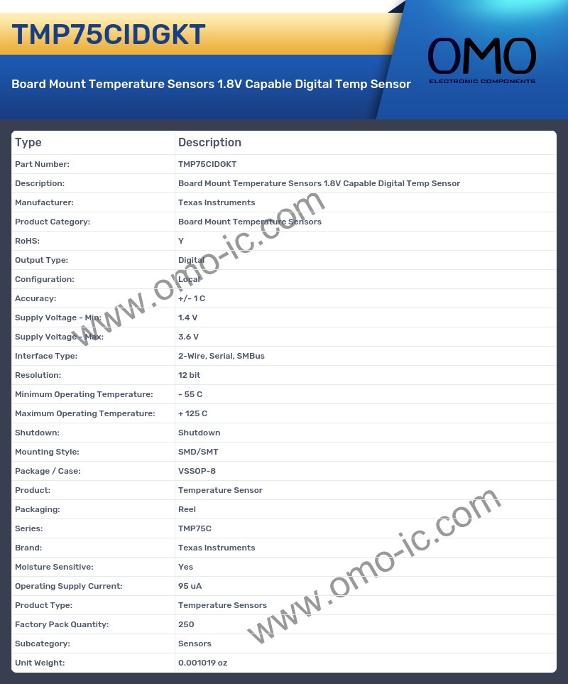 TMP75CIDGKT