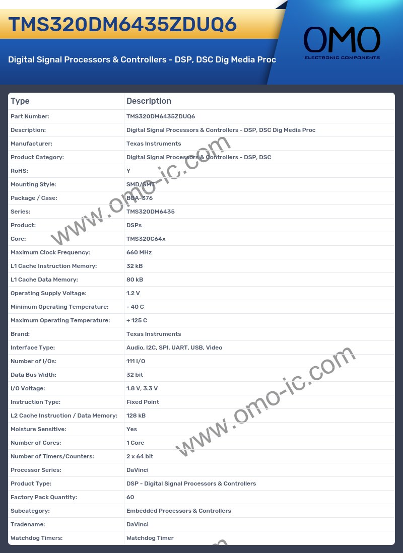TMS320DM6435ZDUQ6