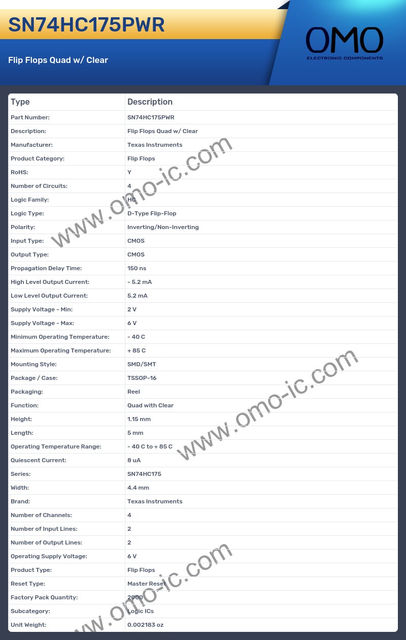 SN74HC175PWR