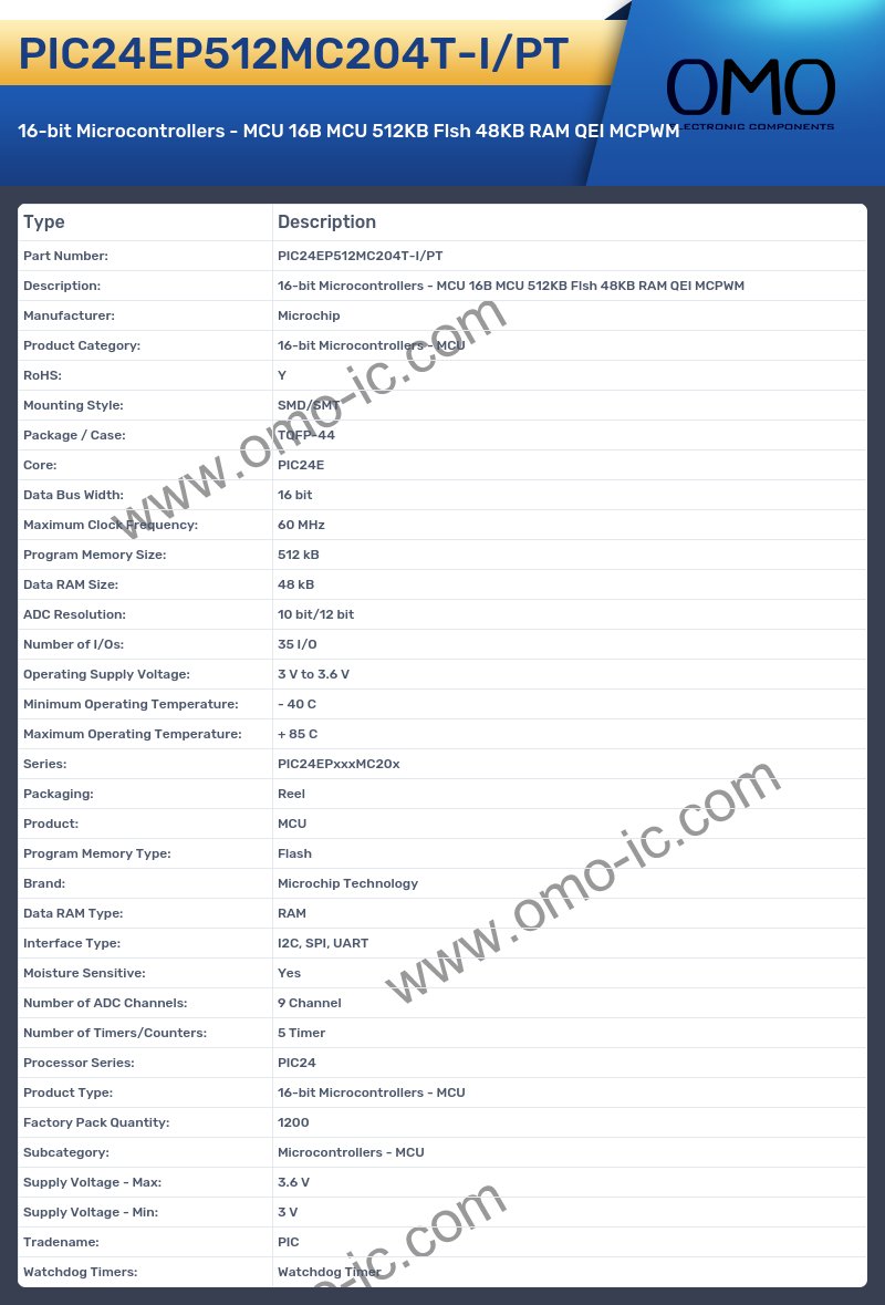 PIC24EP512MC204T-I/PT