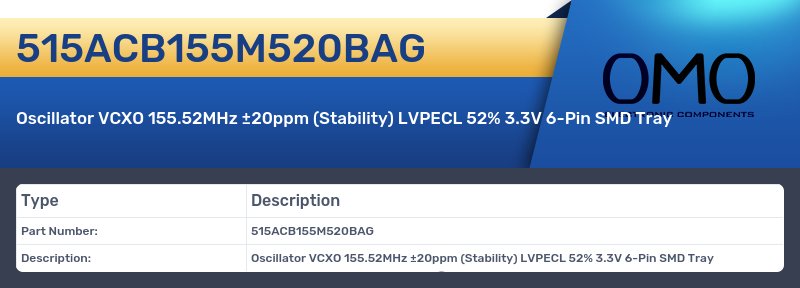515ACB155M520BAG