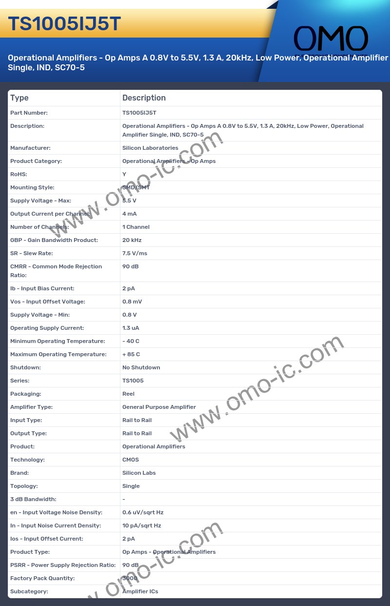 TS1005IJ5T