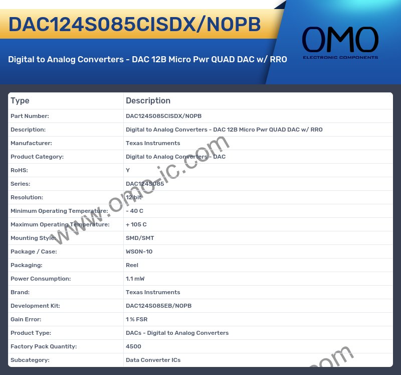 DAC124S085CISDX/NOPB