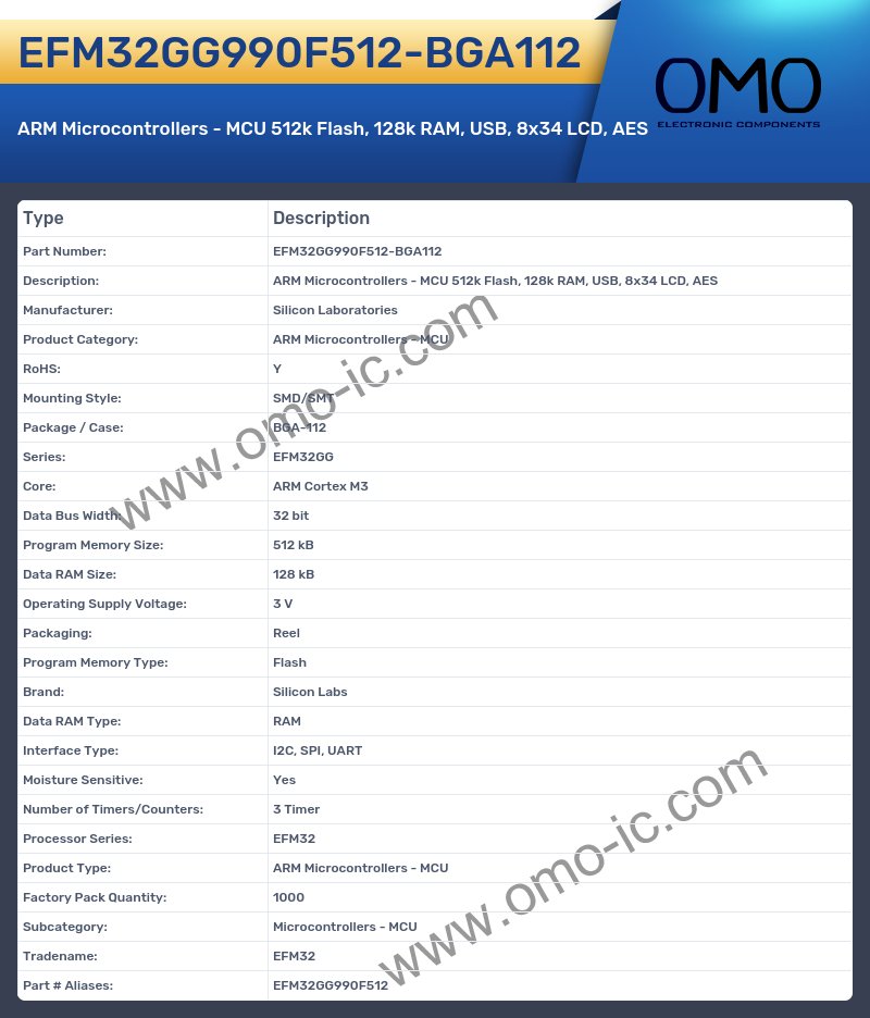 EFM32GG990F512-BGA112
