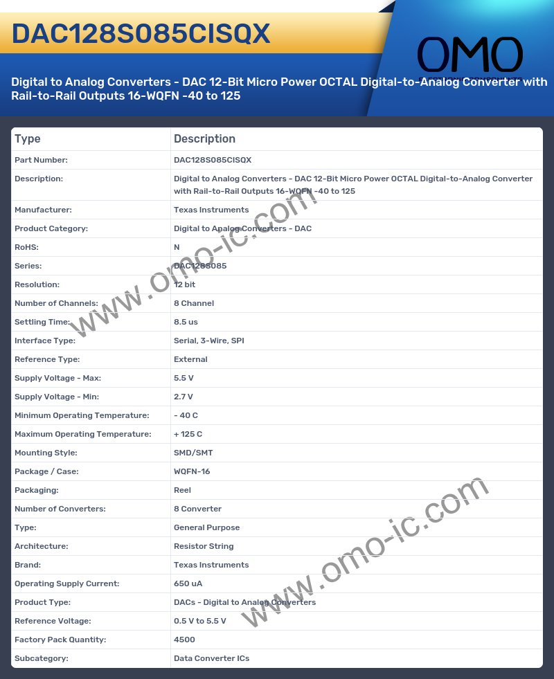 DAC128S085CISQX