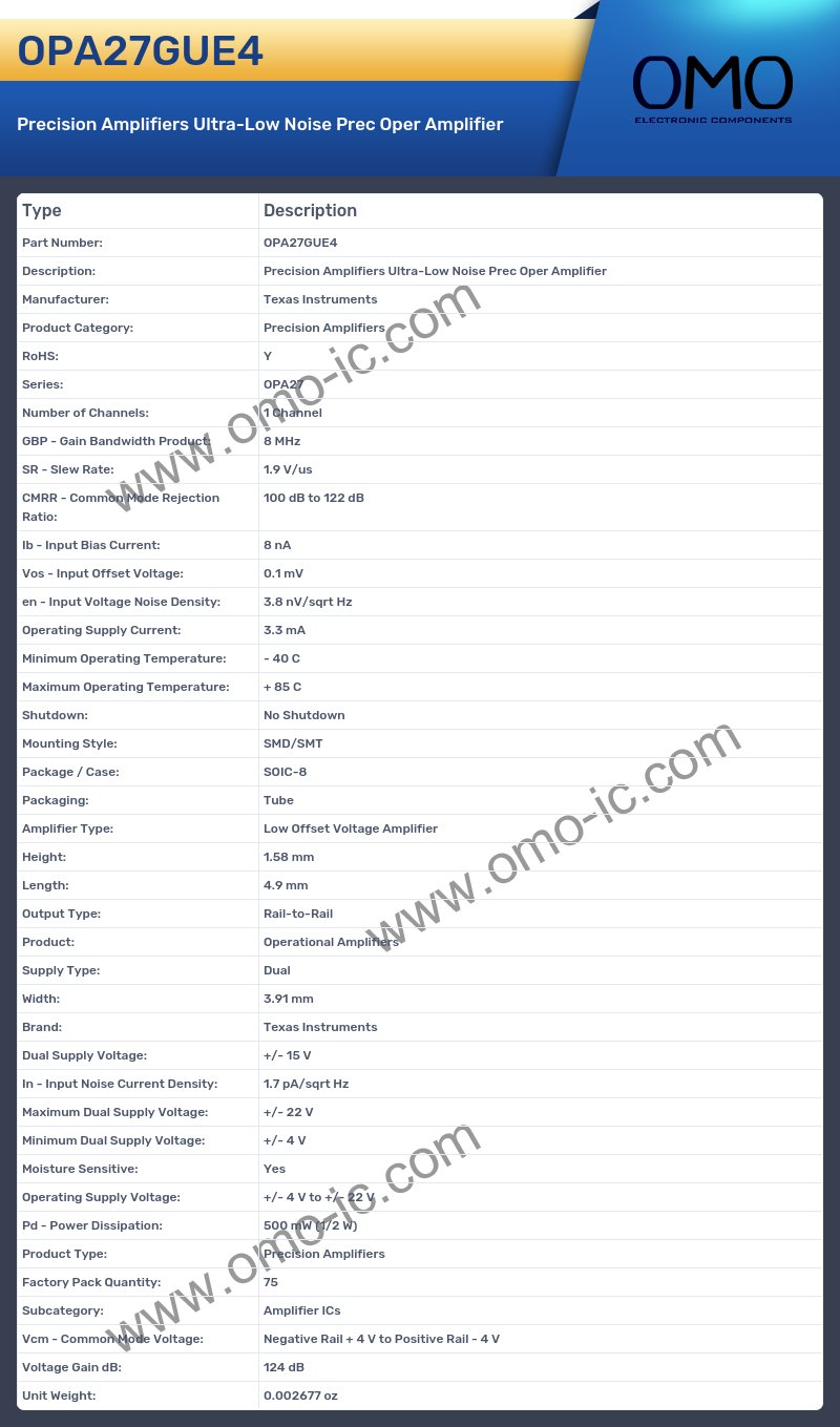 OPA27GUE4