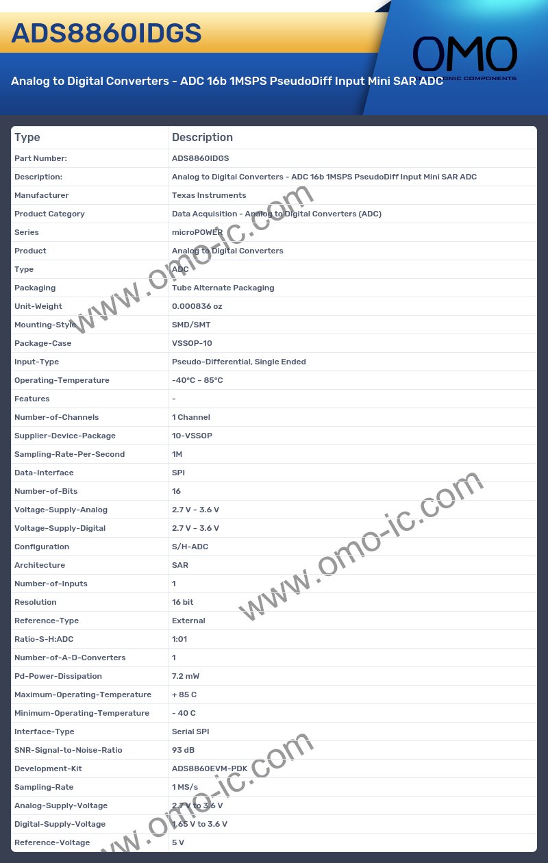 ADS8860IDGS