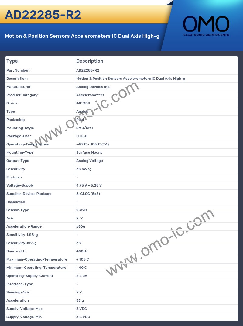 AD22285-R2