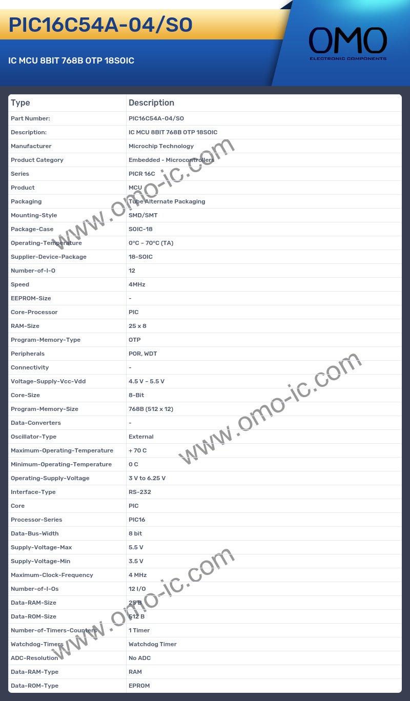PIC16C54A-04/SO