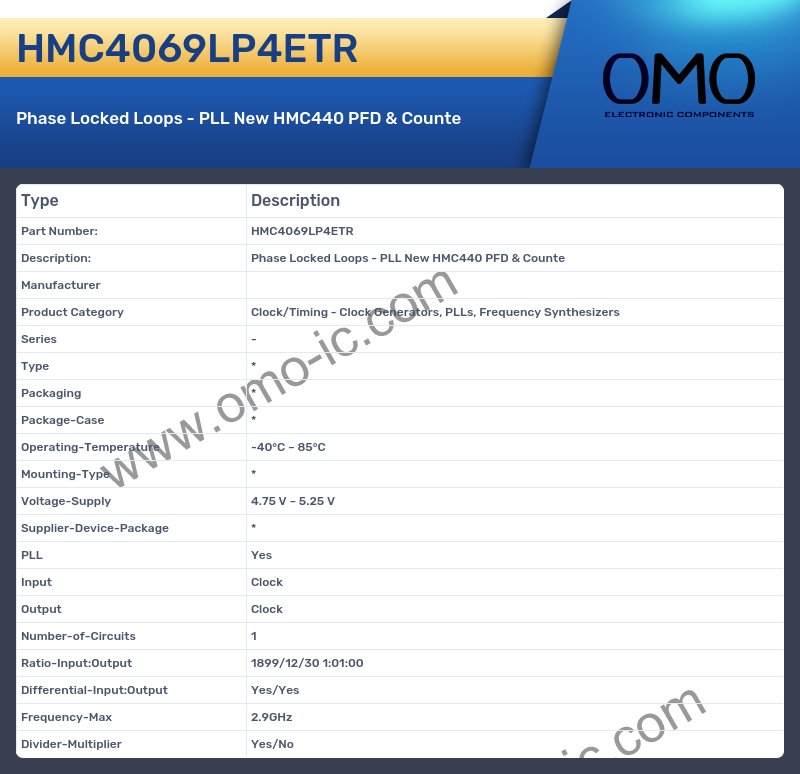 HMC4069LP4ETR