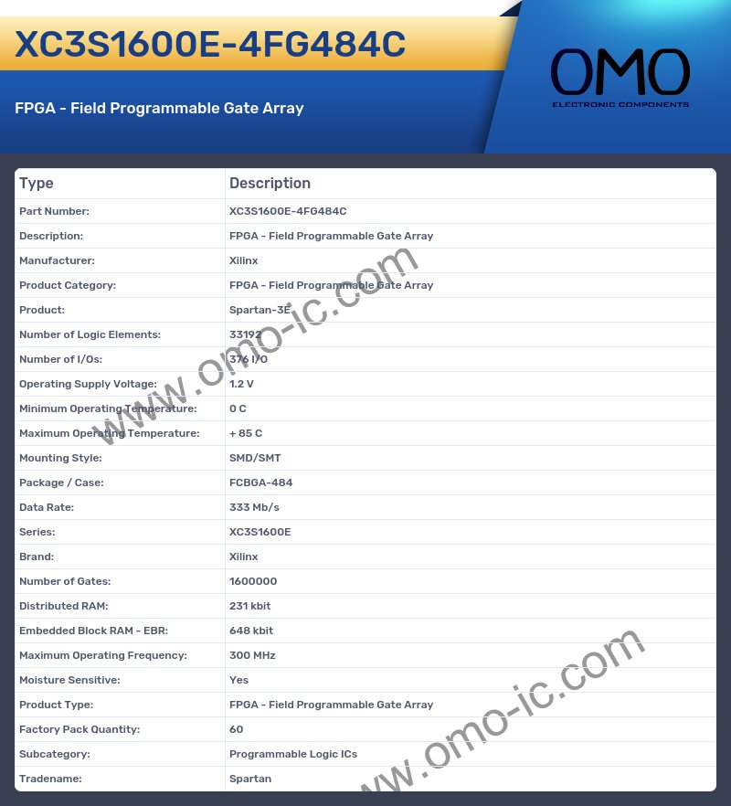 XC3S1600E-4FG484C