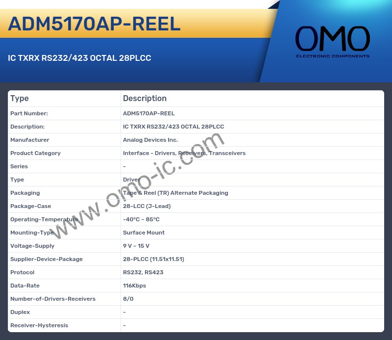 ADM5170AP-REEL