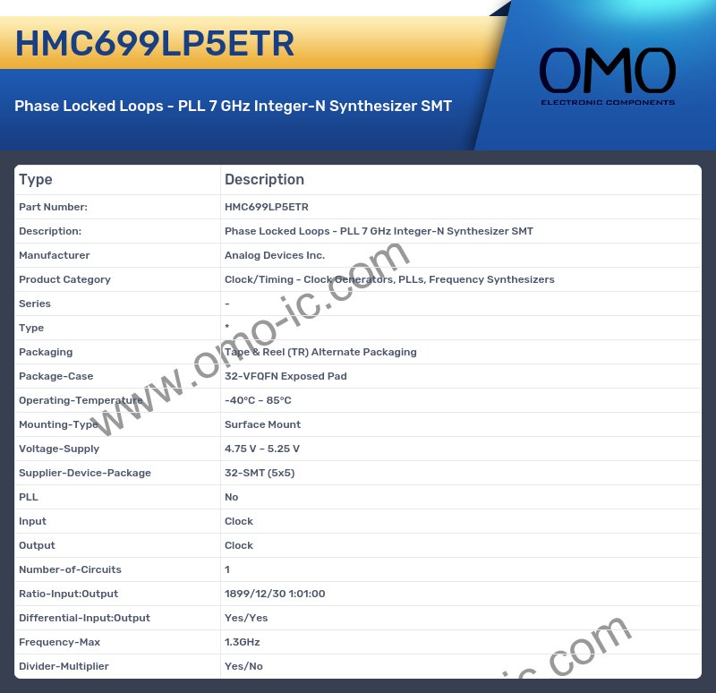 HMC699LP5ETR