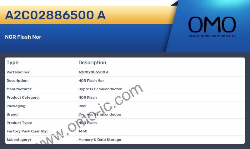 A2C02886500 A