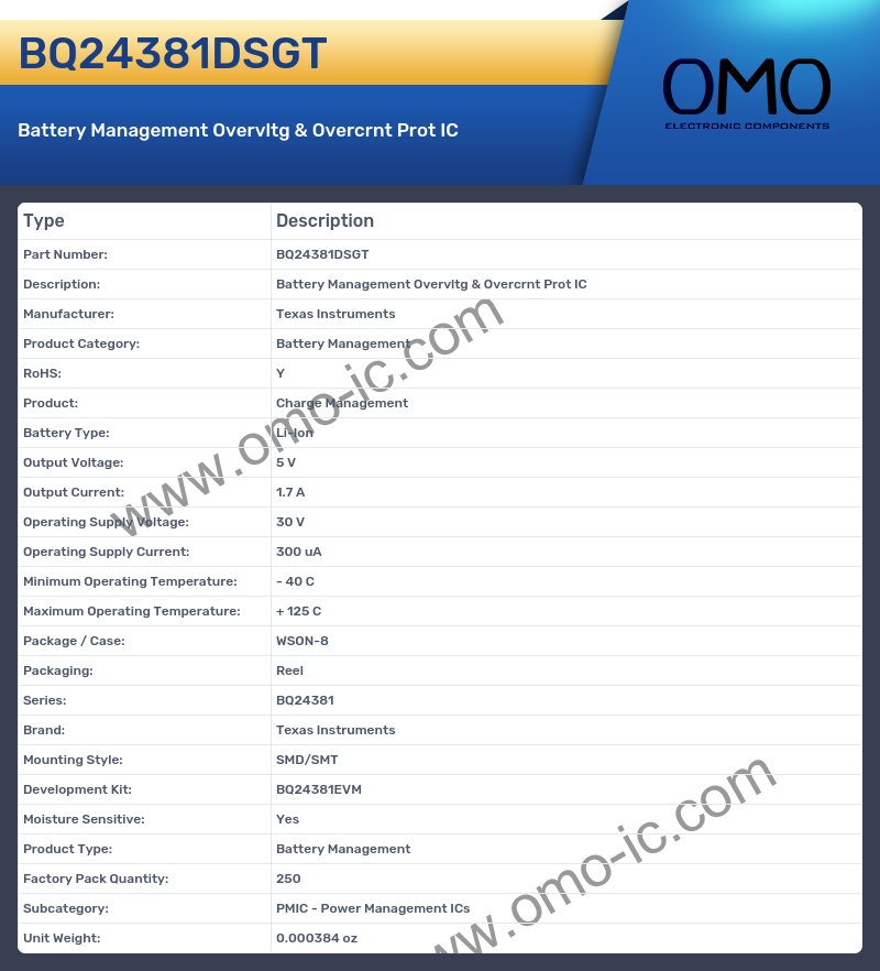 BQ24381DSGT
