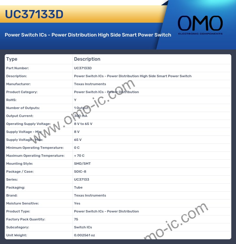 UC37133D