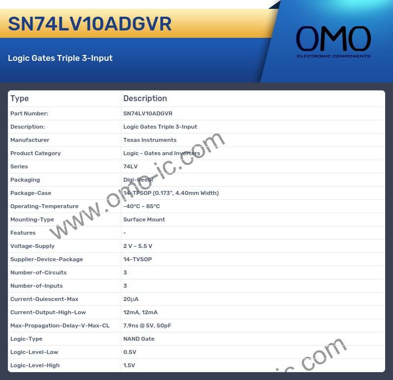 SN74LV10ADGVR