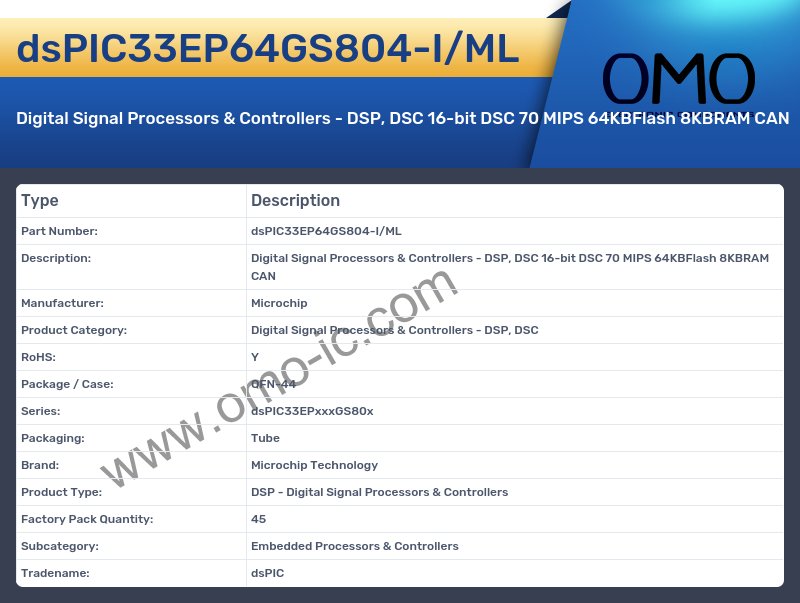 dsPIC33EP64GS804-I/ML